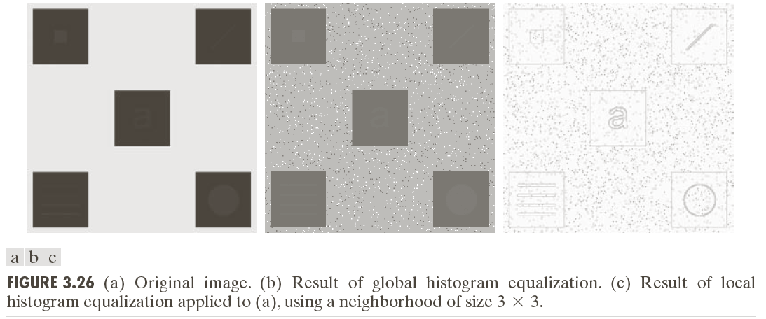 image with global and local histogram equalization