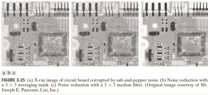 removal of noise with a median filter