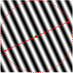 B_{8,4}(x,y)