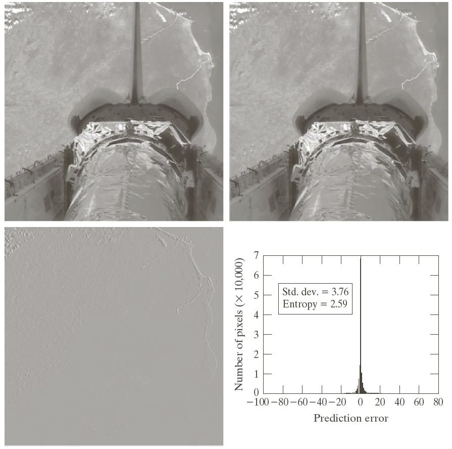 DPCM of two adjacent video images of the space shuttle