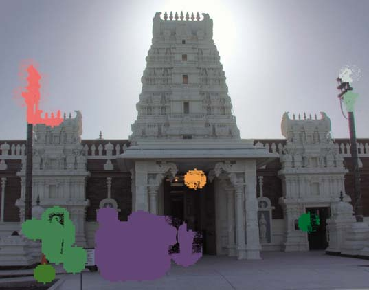 Regions of high variance