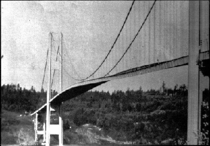 Tacoma Narrows Bridge oscillating